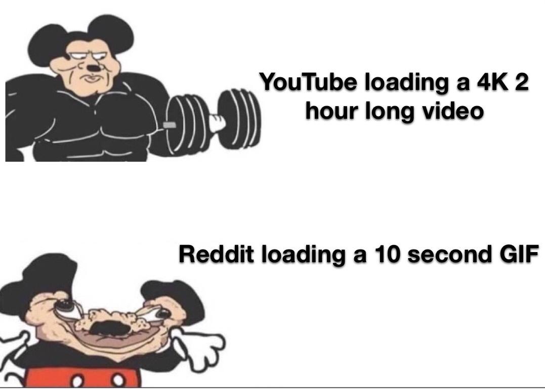 Made with slow internet