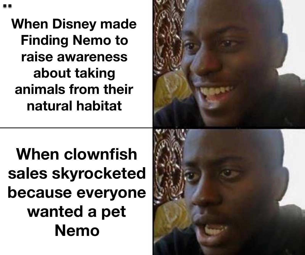 Not as expected